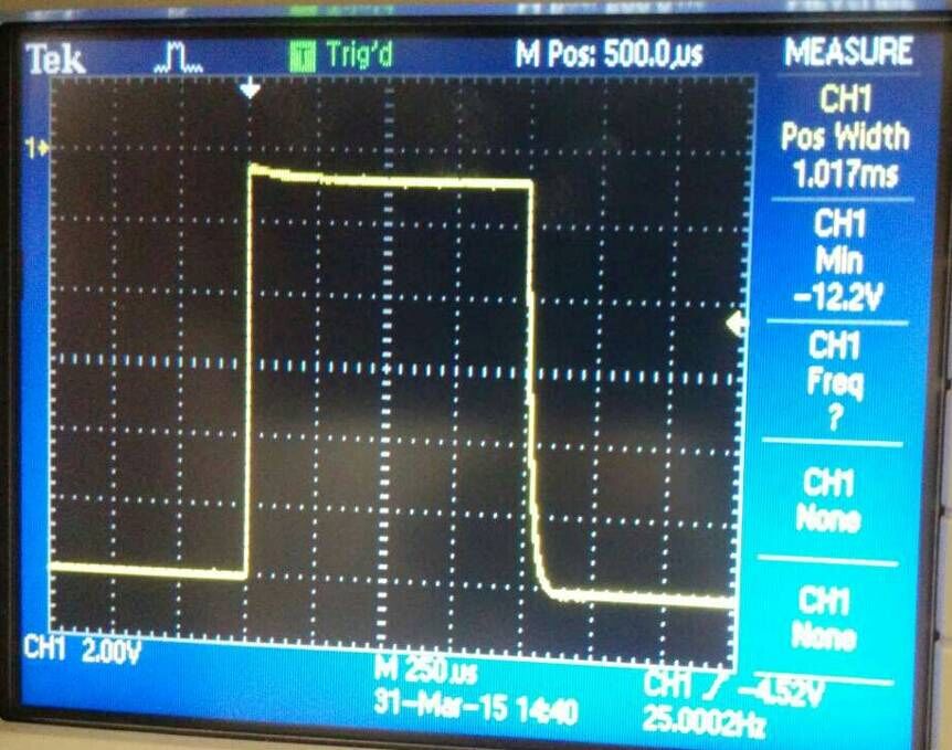 CSNS批产第一套400Hz串联谐振高压电源及脉冲调制器、高压快速保护撬棒装置完成安装和调试